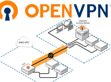 مقایسه OpenVPN با بقیه فیلترشکن ها